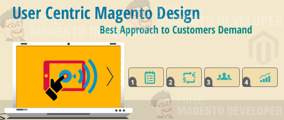 User Centric Magento Design